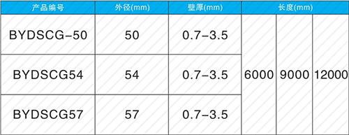 桐乡承插式声测管规格尺寸
