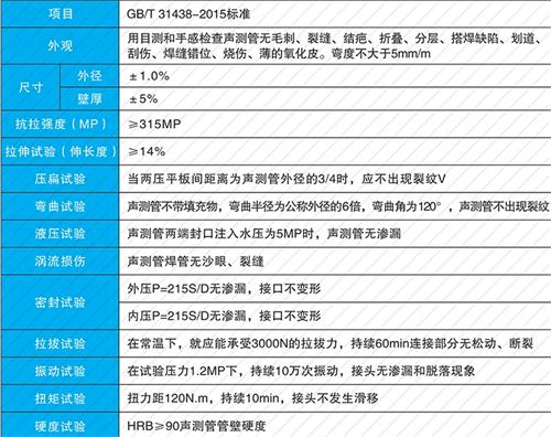 桐乡承插式声测管性能特点